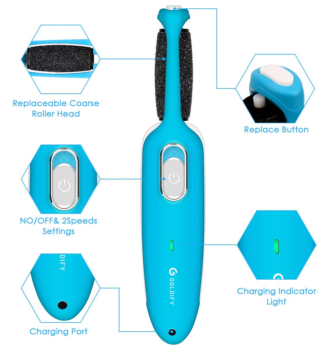 GOLDIFY Cordless Feet Callus Remover